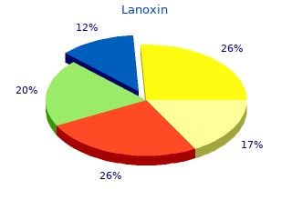 0.25mg lanoxin for sale